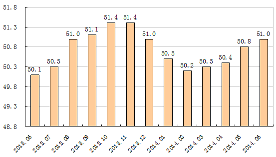 中國(guó)經(jīng)濟(jì)形勢(shì)掃描：應(yīng)對(duì)挑戰(zhàn) 穩(wěn)健前行