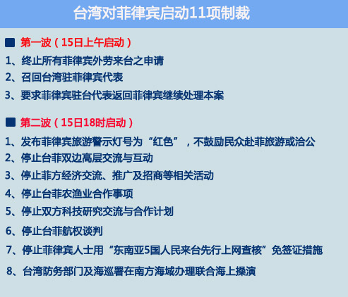 點擊進(jìn)入下一頁