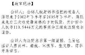 薄谷開來供述薄熙來案視頻曝光