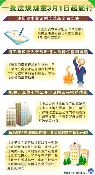 （圖表）[法制]一批法規(guī)規(guī)章3月1日起施行
