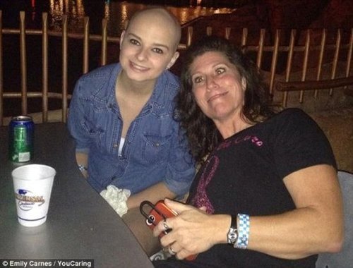 18歲少女和母親先后患上乳癌 相差僅3個(gè)月