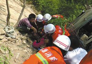 女子駕車(chē)墜崖 半瓶水堅(jiān)持五天終獲救（圖）