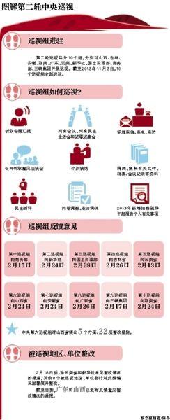 點(diǎn)擊進(jìn)入下一頁