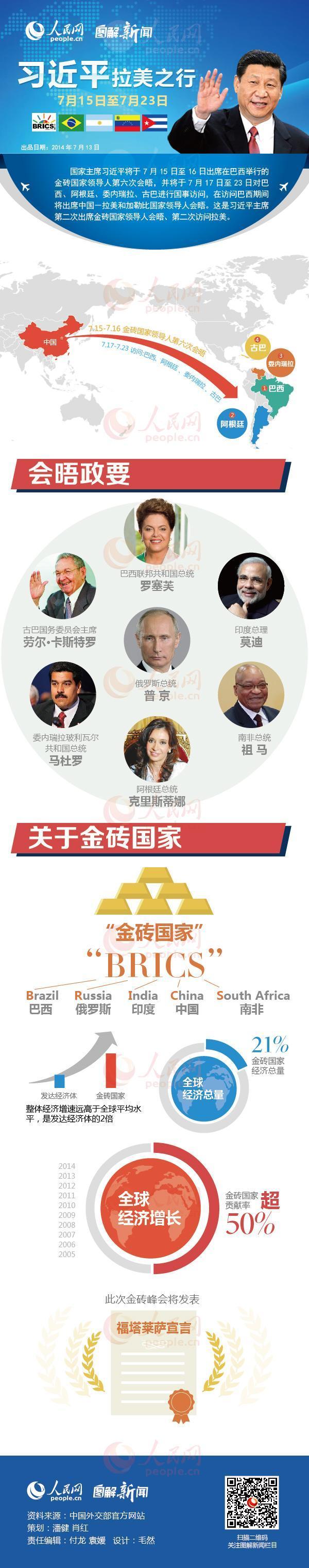 點(diǎn)擊進(jìn)入下一頁(yè)