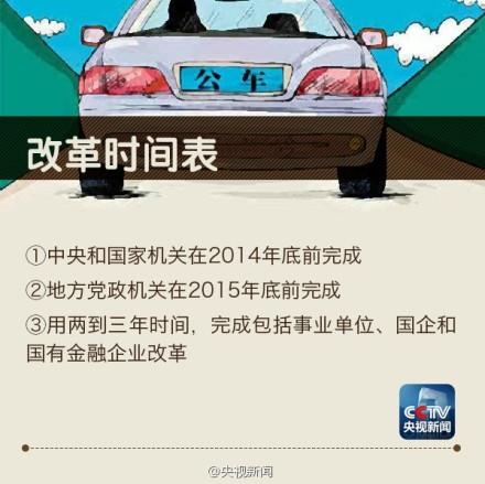 中央國(guó)家機(jī)關(guān)取消一般公務(wù)用車