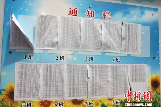 山西“小升初”考試學生成績被更改教育局回應