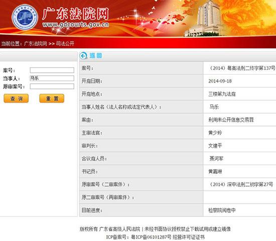 最大“老鼠倉(cāng)”案18日二審 馬樂或被加刑(圖)