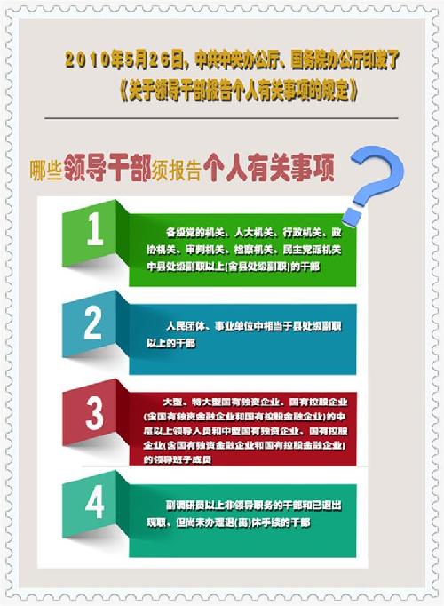 點擊進入下一頁