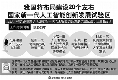 讓世界共享創(chuàng)新經(jīng)濟成果