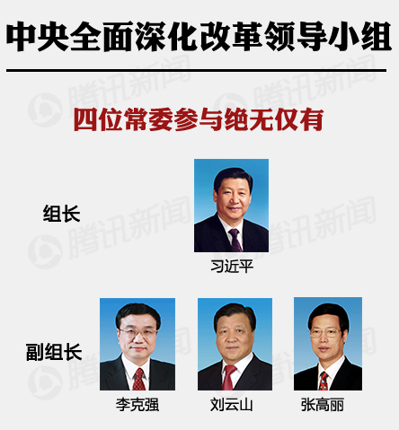 國安委等三大頂配機構(gòu)人員基本就緒 已開始運轉(zhuǎn)