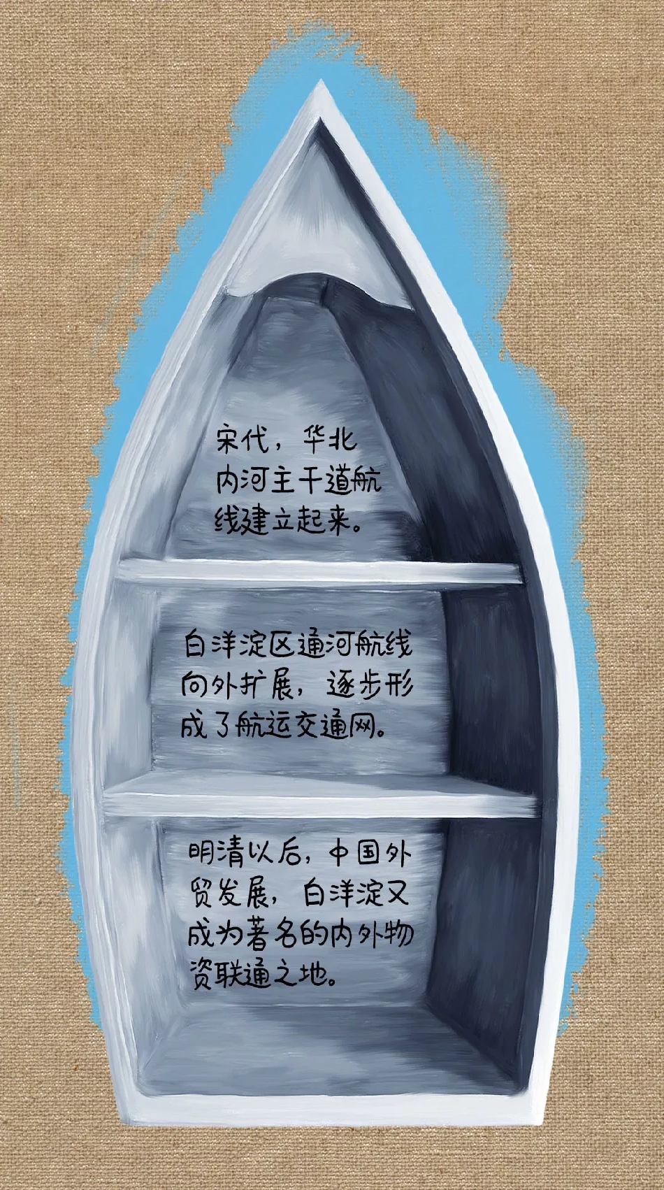 “白洋淀”還真跟白羊有關(guān)系...... | 圖圖是道