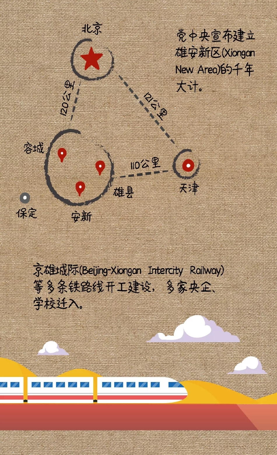 “白洋淀”還真跟白羊有關(guān)系...... | 圖圖是道