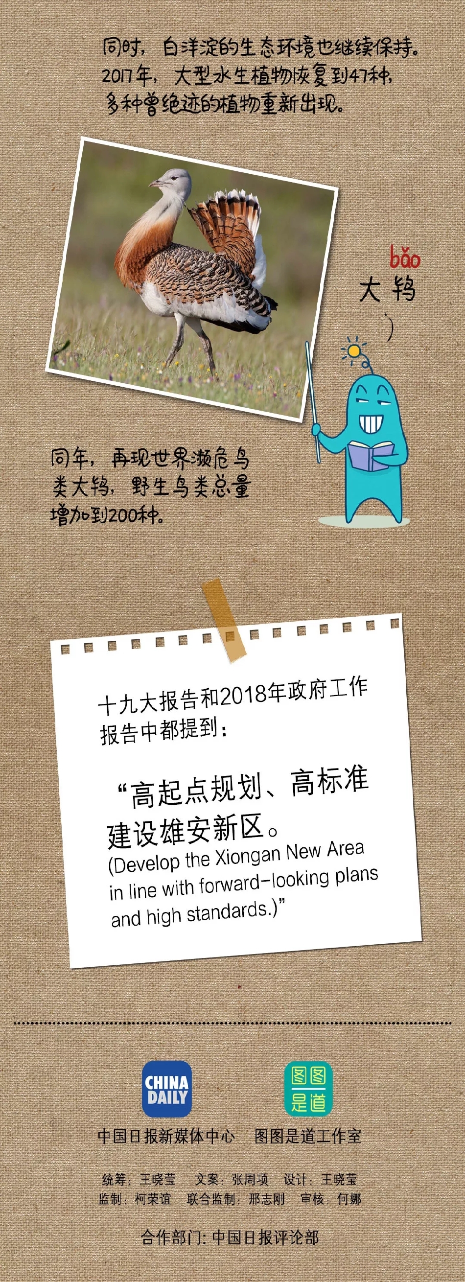 “白洋淀”還真跟白羊有關(guān)系...... | 圖圖是道