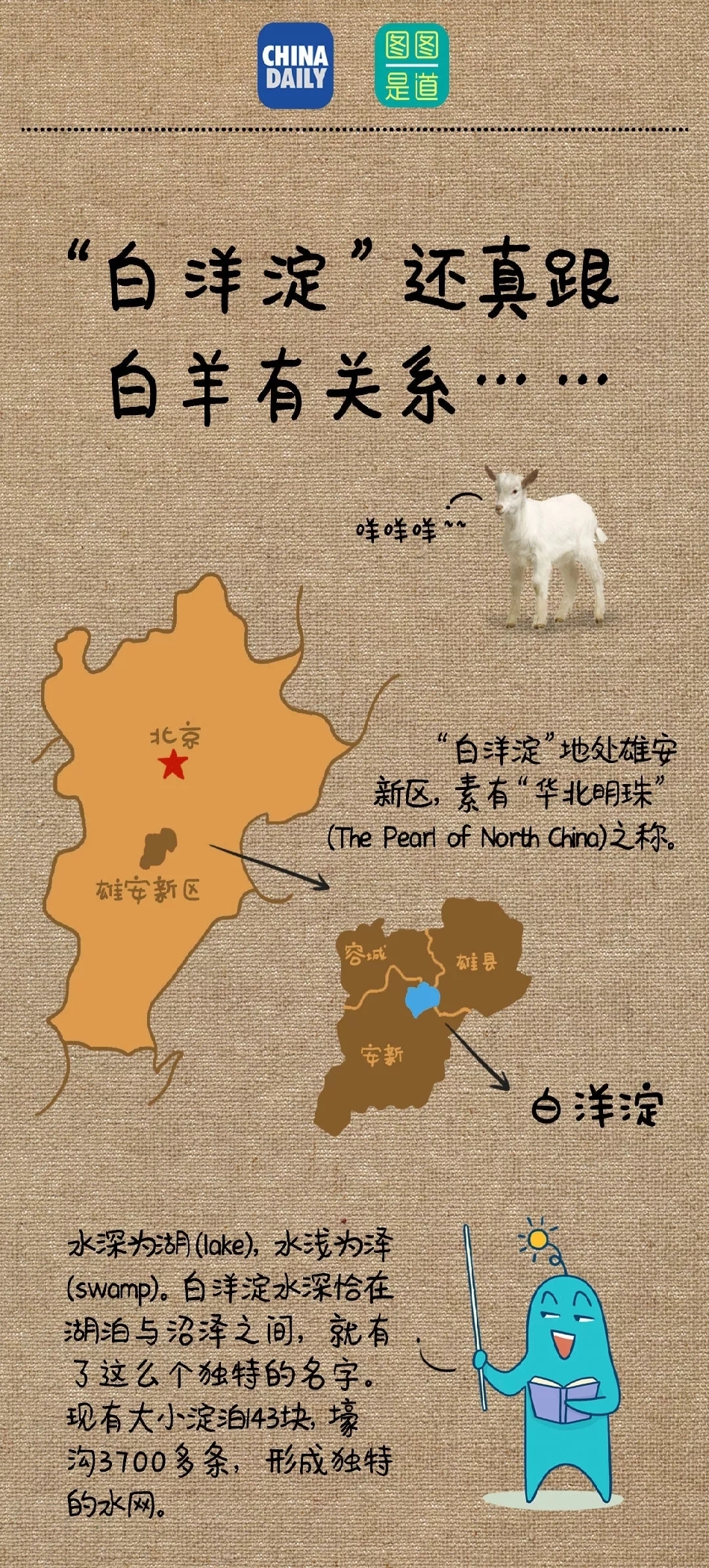 “白洋淀”還真跟白羊有關(guān)系...... | 圖圖是道