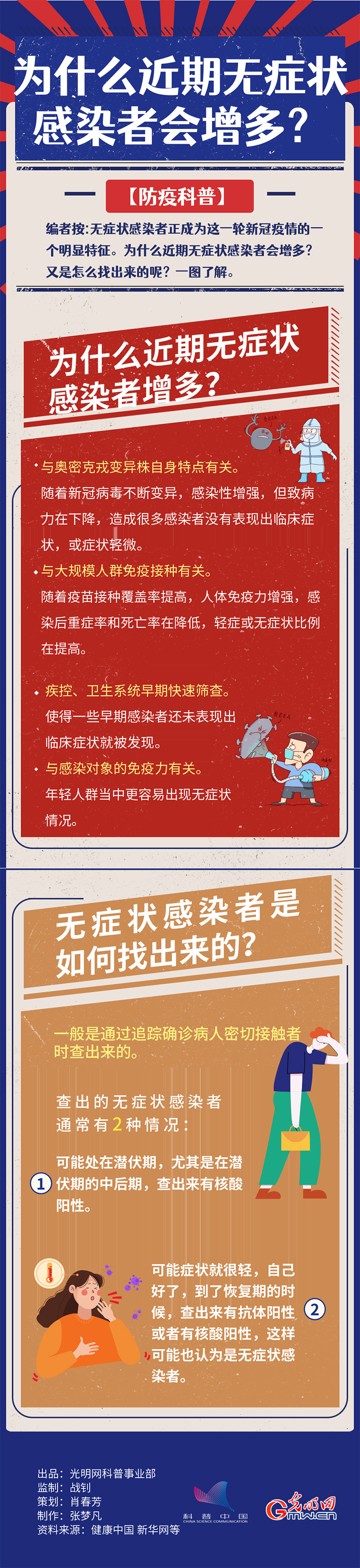 【防疫科普】為什么近期無癥狀感染者會(huì)增多？