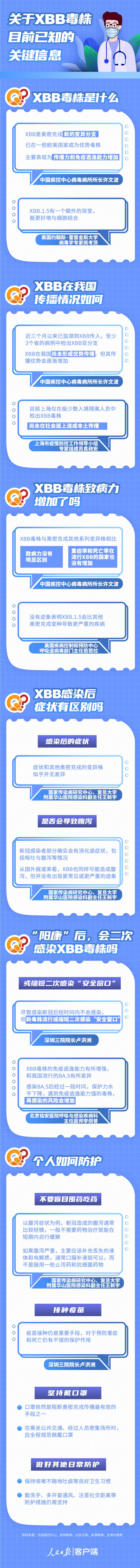 微信圖片_20230103212531.jpg?x-oss-process=style/w10