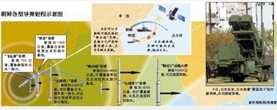 朝鮮今日或射導(dǎo)彈日韓嚴(yán)陣以待 美俄強(qiáng)硬警告