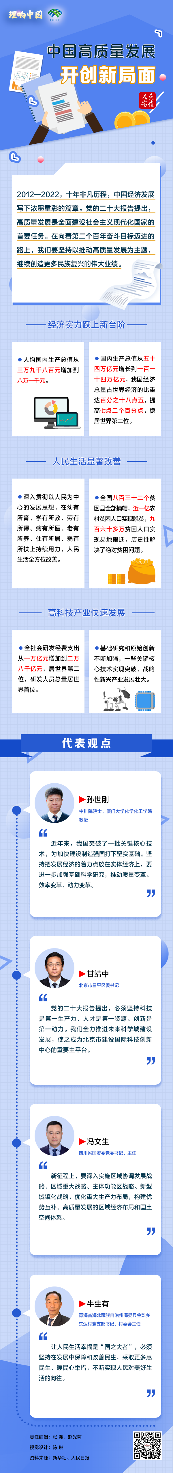 高質(zhì)量發(fā)展之路圖解(改)(3)