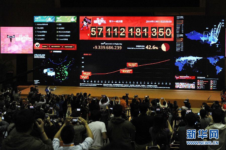 （經(jīng)濟）（1）“雙十一”購物狂歡交易額刷新紀錄